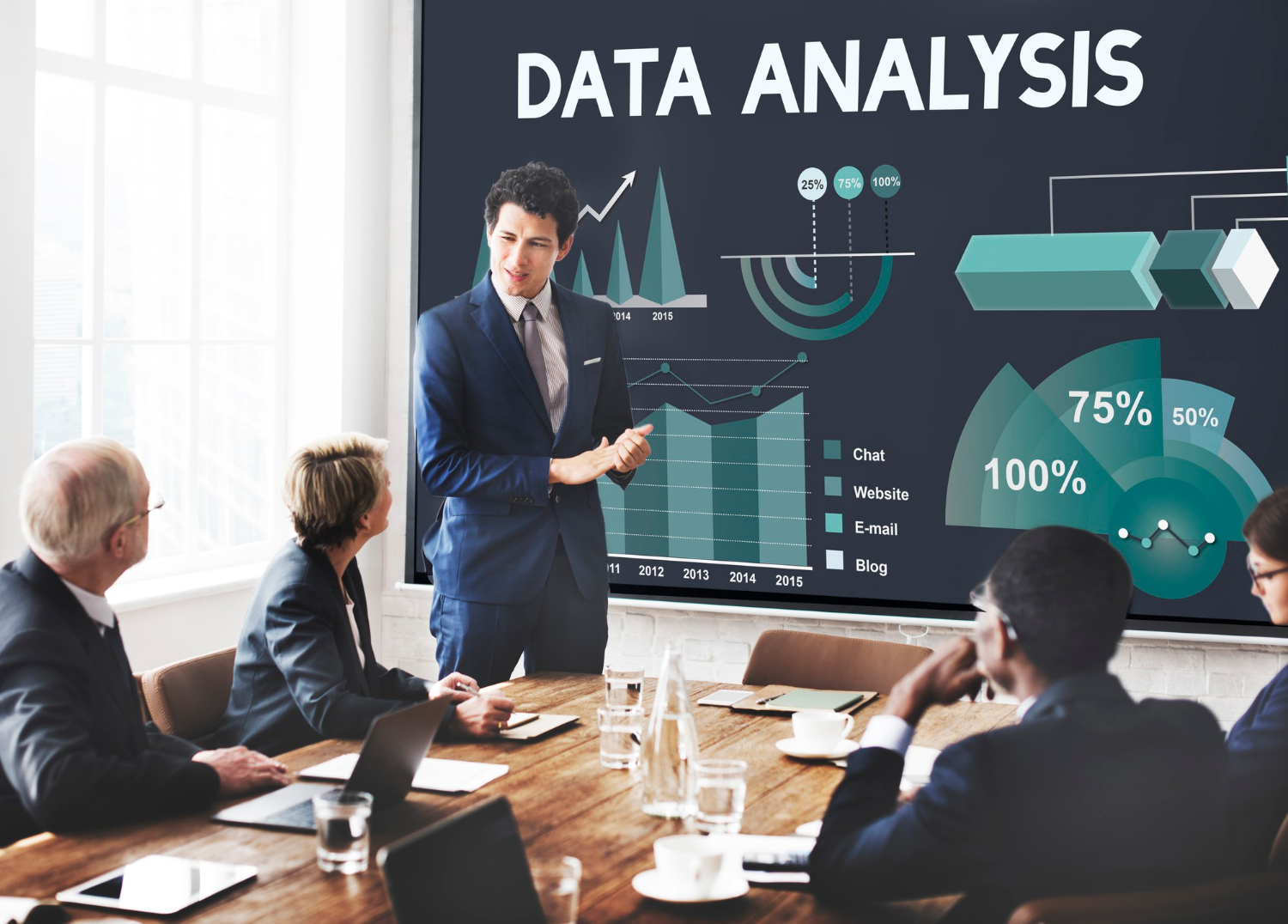 Data Analytics & Business Intelligence Services Company in USA, CA