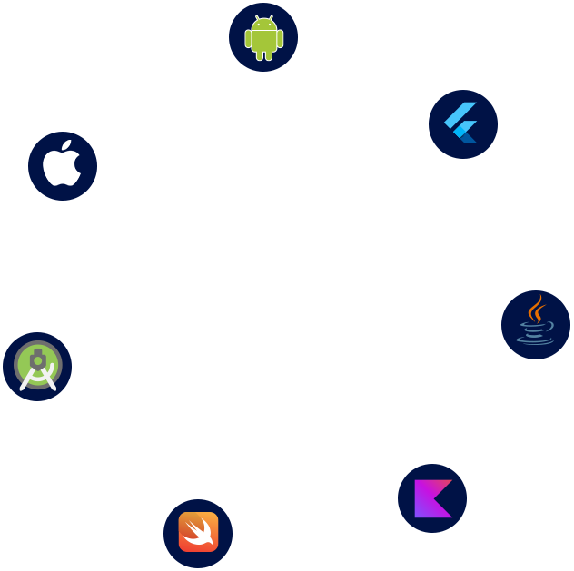Rotating Image