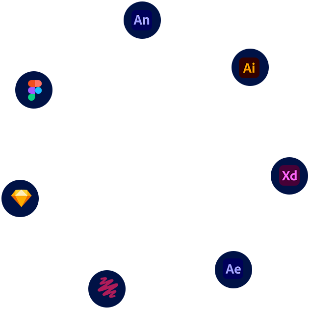 Rotating Image