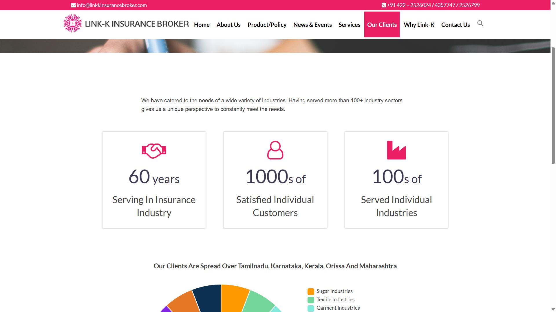 Our-clients-–-Link-K-Insurance-Broker