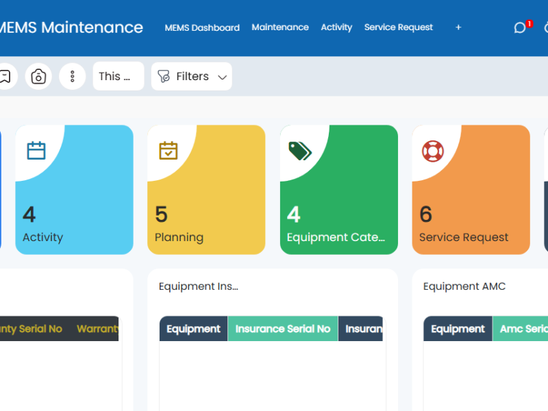 Sharada Terry Products Ltd